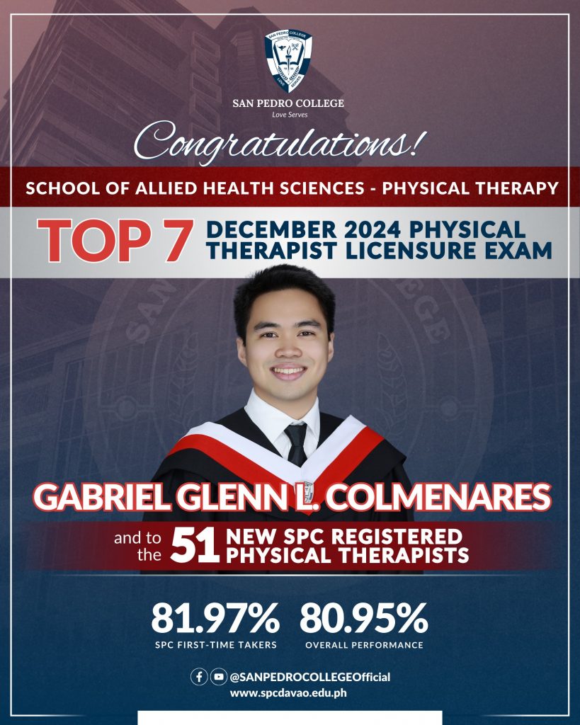 Examination Ranks SPCIAN RANKS TOP 7 IN PHYSICAL THERAPIST LICENSURE EXAMINATION 2024 ...
