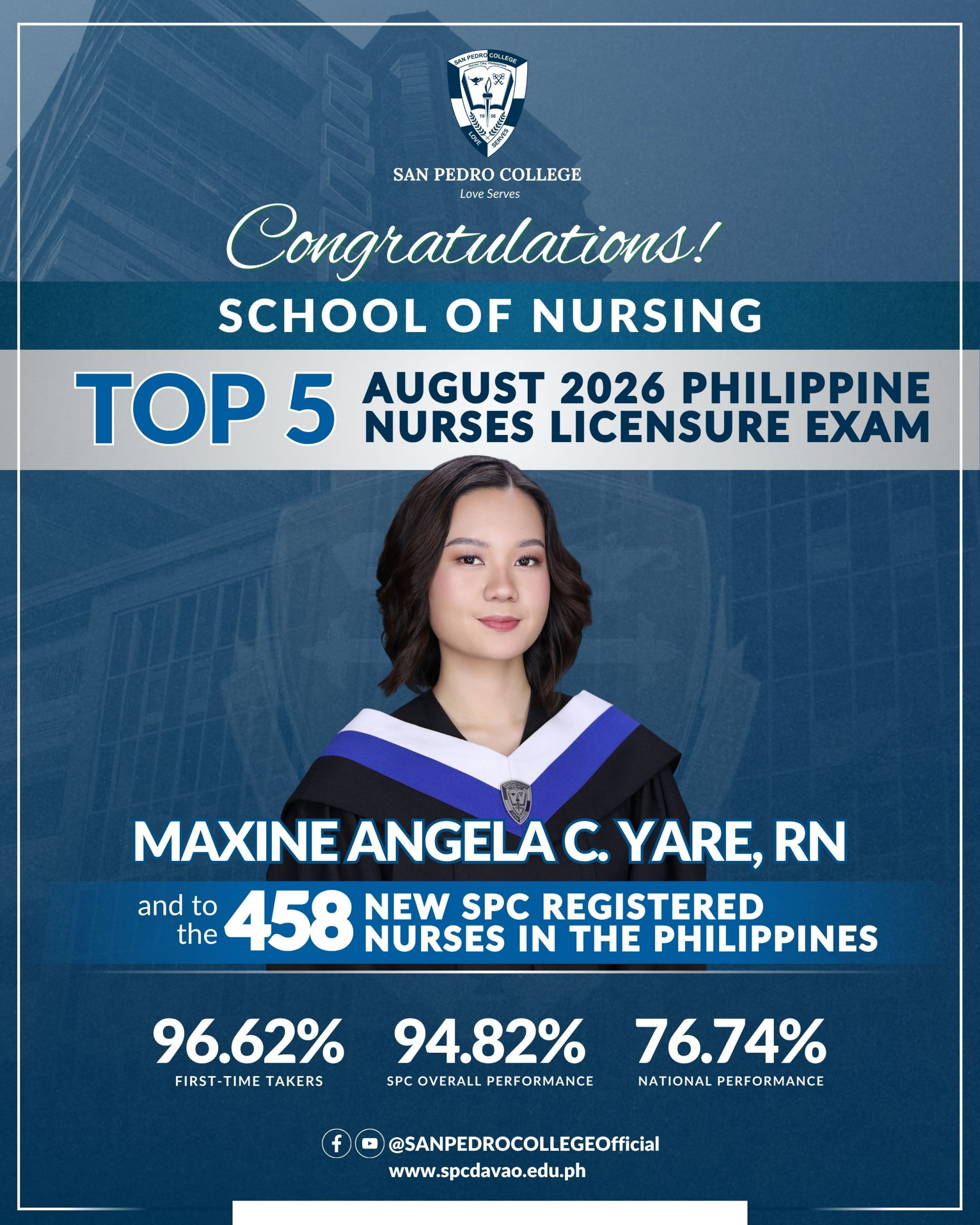 TOP 5 PNLE AUGUST 2026