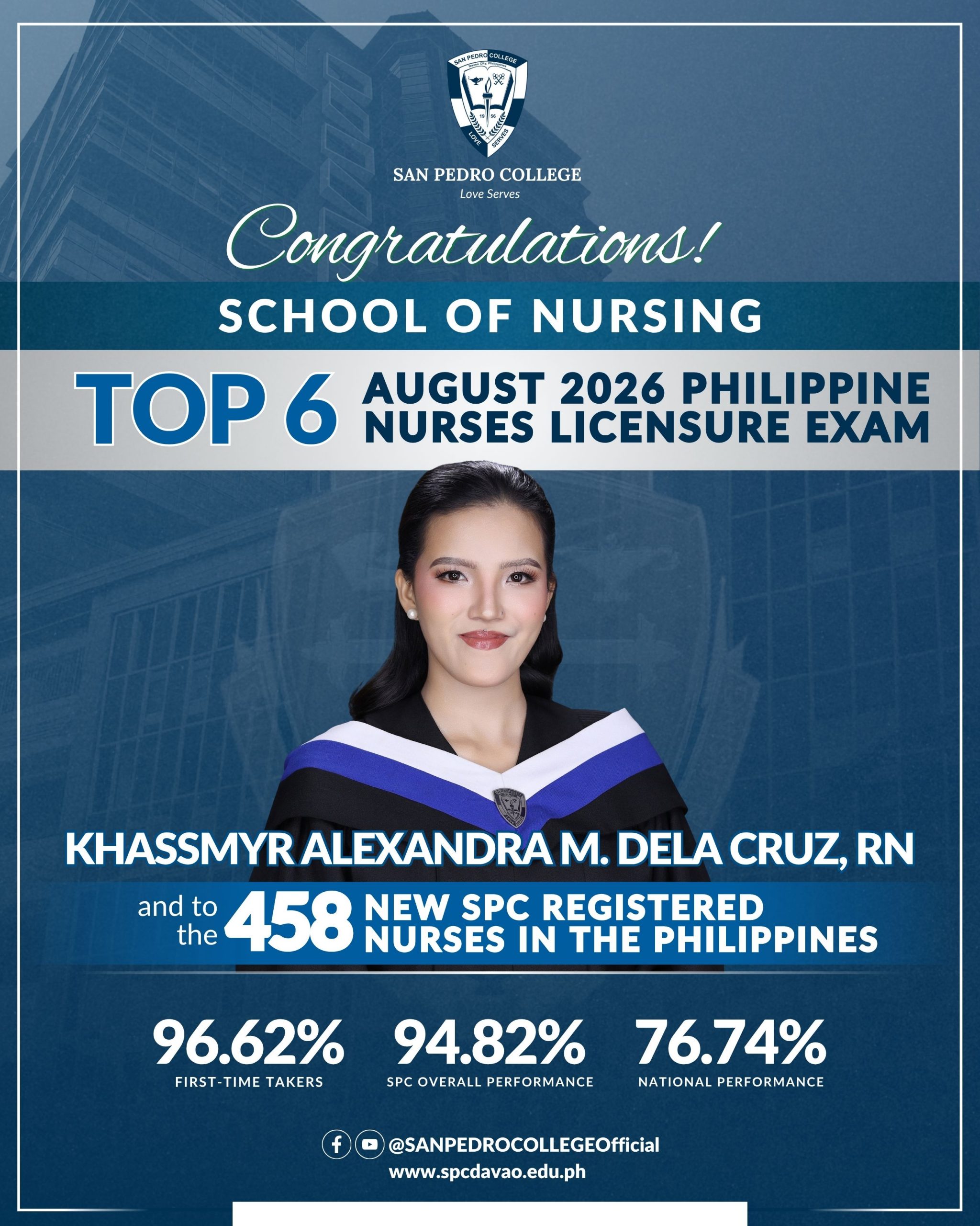 TOP 6 PNLE AUGUST 2026