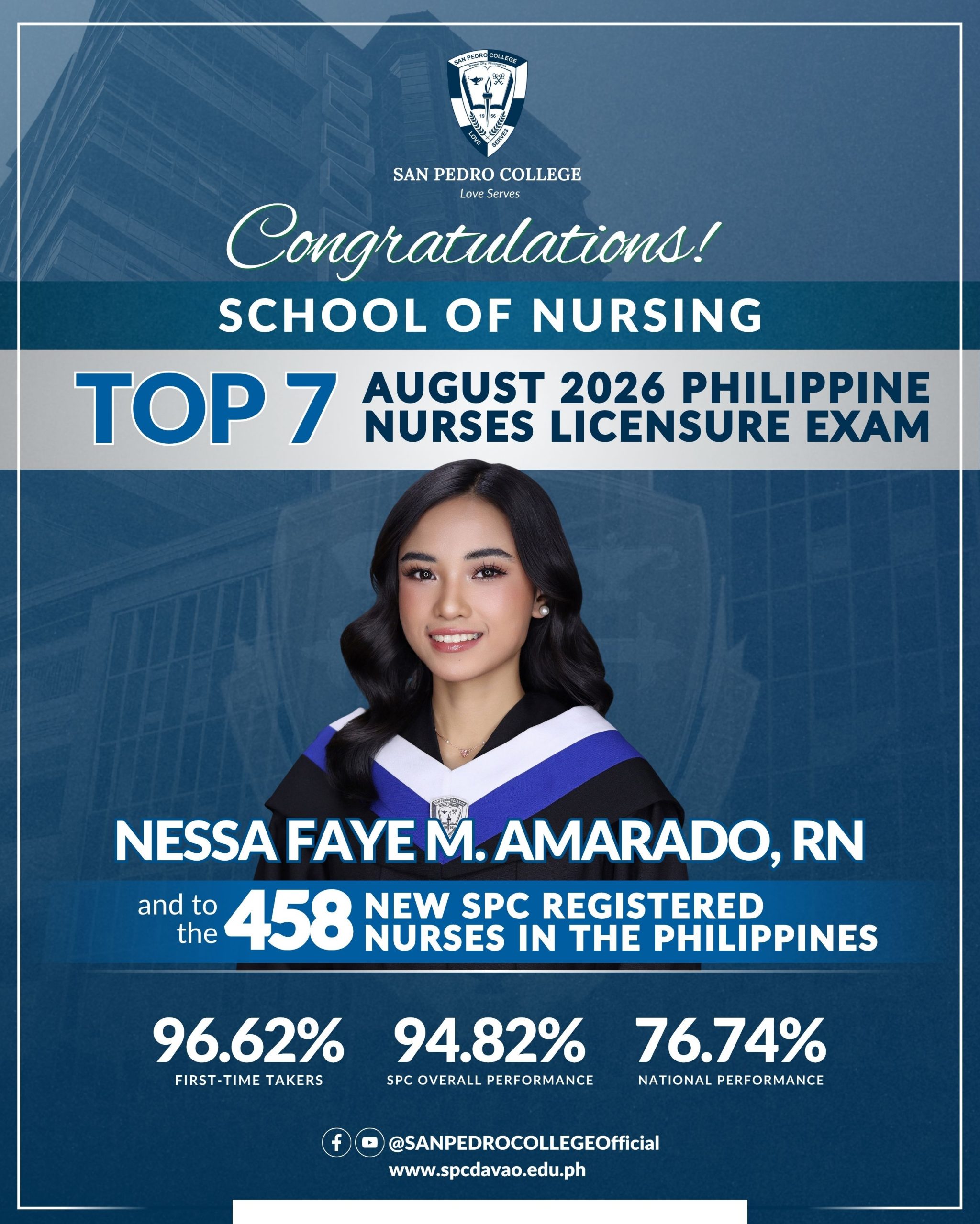 TOP 7 PNLE AUGUST 2026