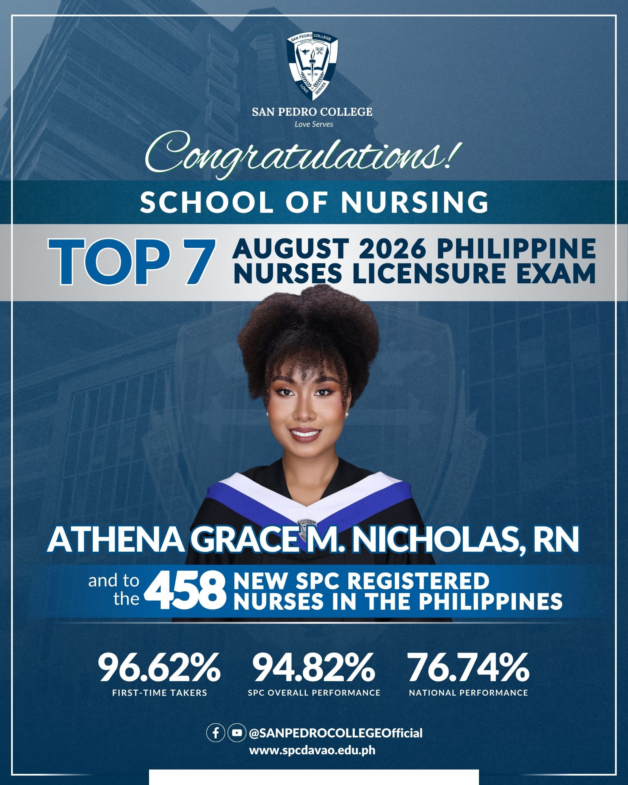 TOP 7 PNLE AUGUST 2026