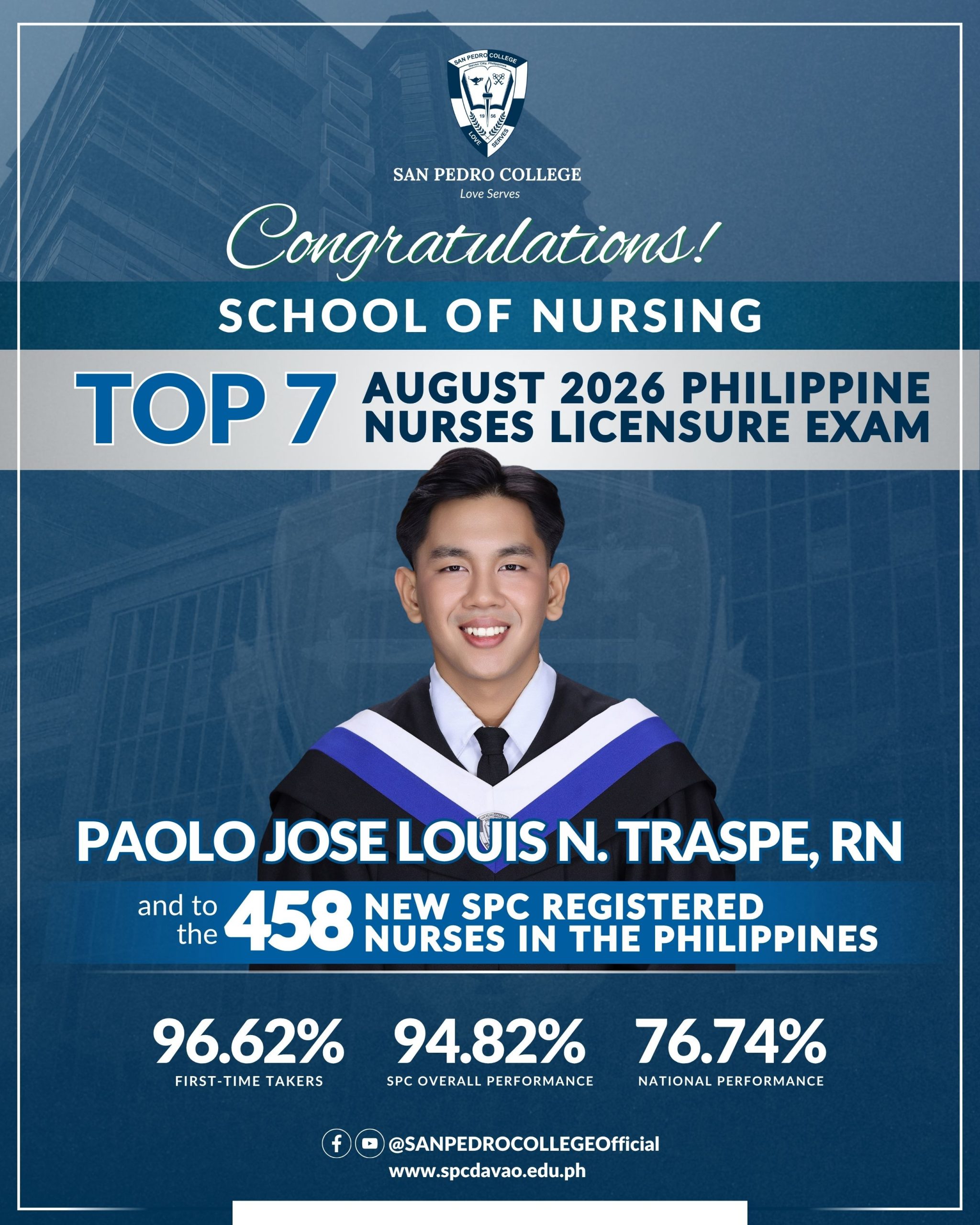 TOP 7 PNLE AUGUST 2026