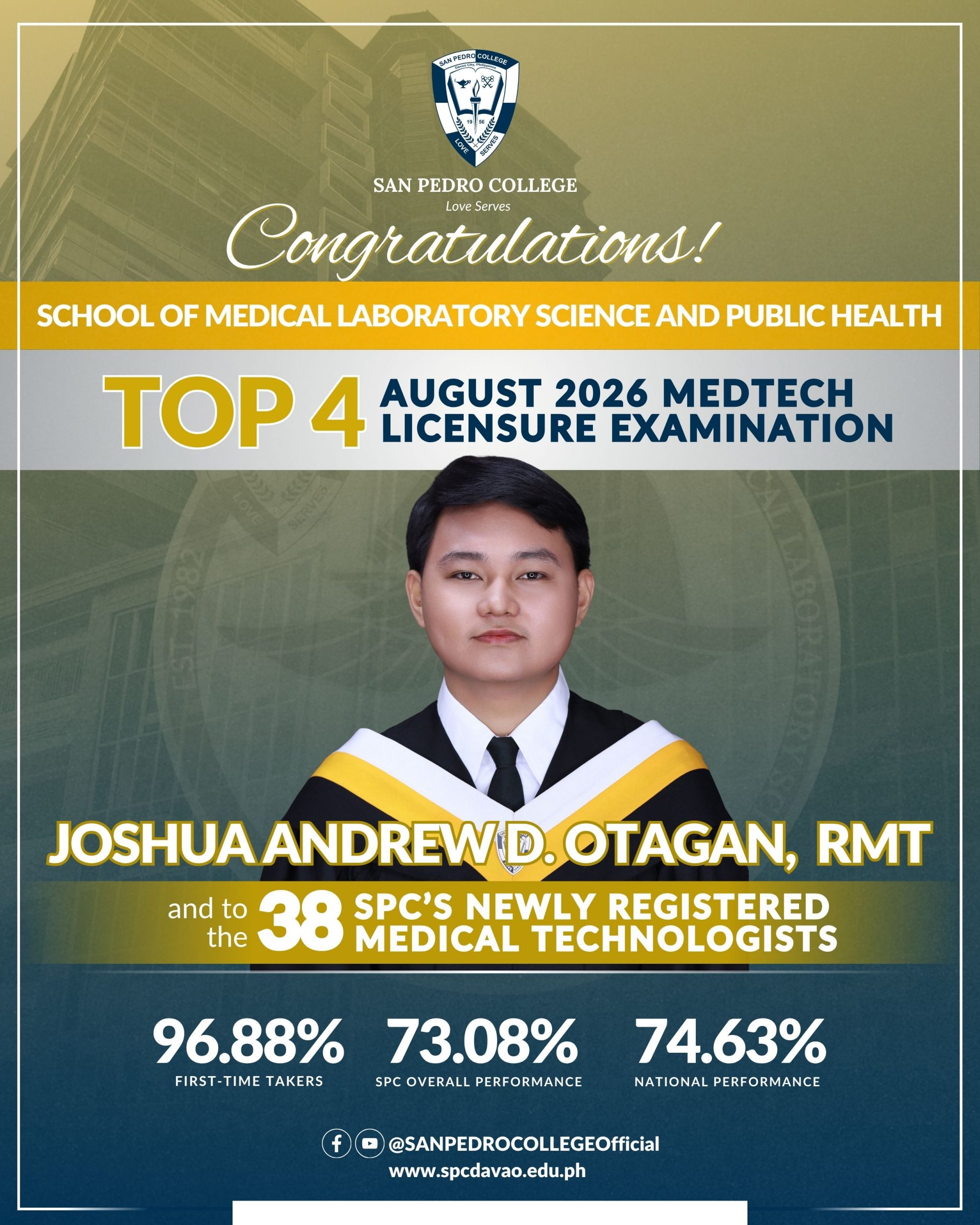 TOP 4 MTLE AUGUST 2026