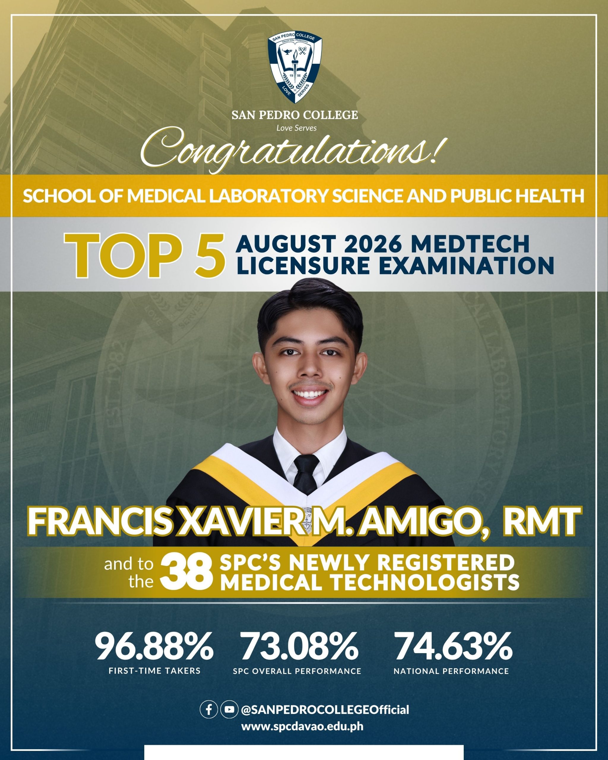TOP 5 MTLE AUGUST 2026
